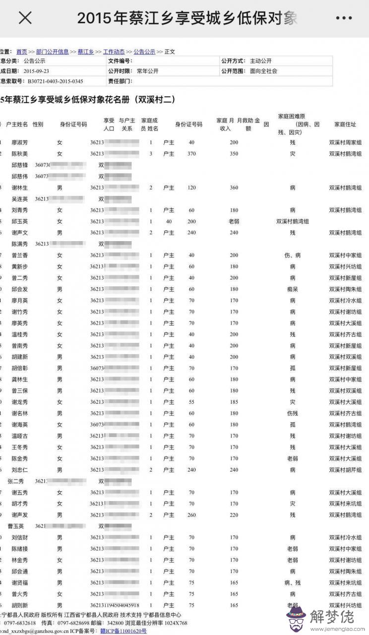 4、憑號碼查個人行蹤:用想查到她現在的一些行蹤或消息，有什麼辦法呢？