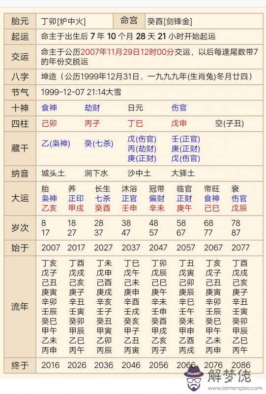 2、算命改名字最準的免費網站:那個算命測名字的網站最準