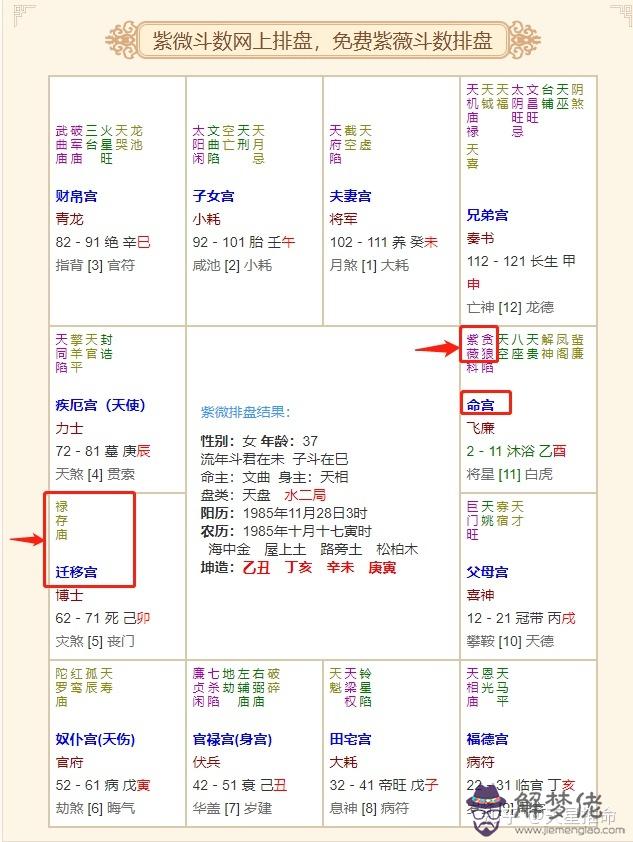 6、星盤看正緣出現的時間:免費生辰八字看婚期怎麼看 八字看正緣出現時間
