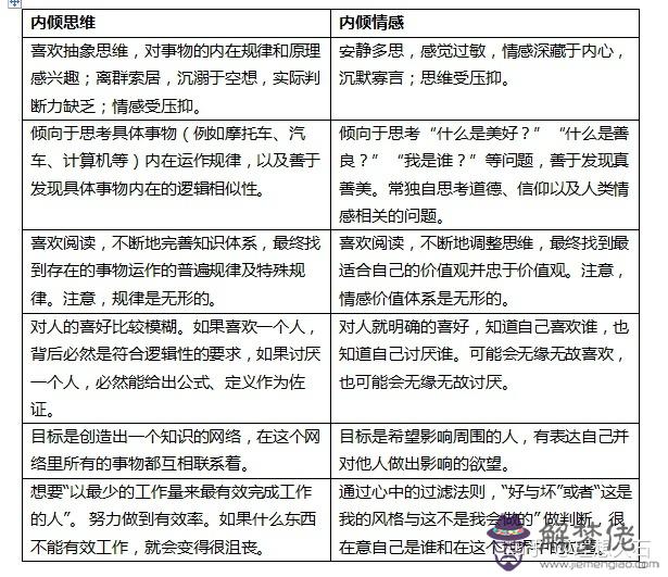 4、測試我和他的感情會如何發展:塔羅占卜感情我跟他以后如何。