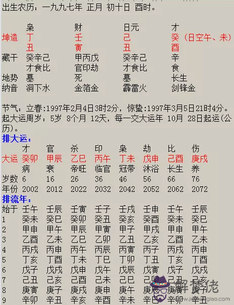 1、算命的說哪個月份遇到正緣人:命理說的正緣什麼意思。