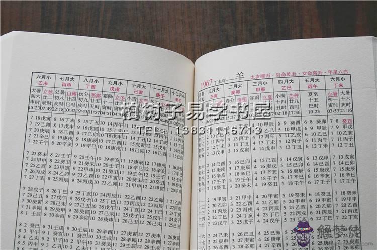 八字十神速查表應用