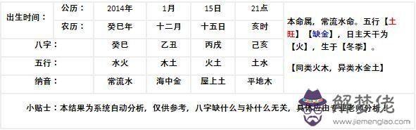 5、臘月的鼠寶寶小名:鼠年寶寶小名有哪些好的推薦？