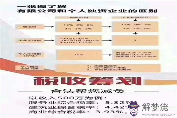 2、怎樣知道公司正不正規:怎麼查詢公司是否正規