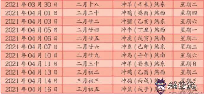 1、年男屬龍年后八月二十八出生陽歷六月搬家黃道吉日有哪些？
