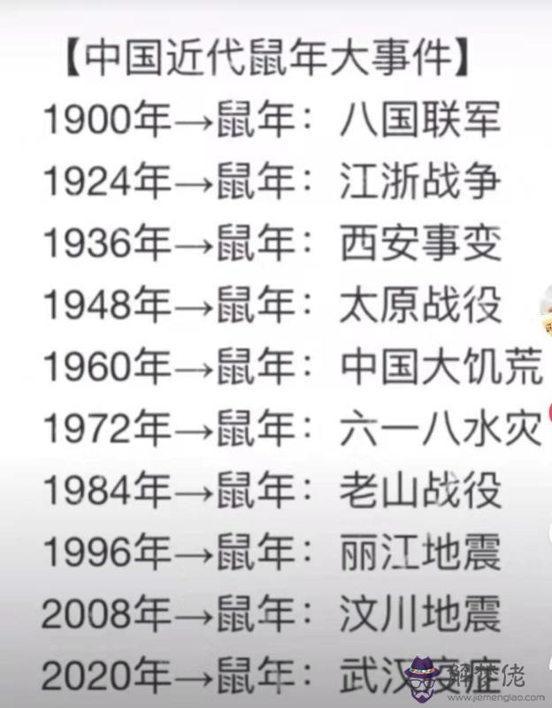 2、屬鼠人的災難年齡:年屬鼠年去世,活多少歲？