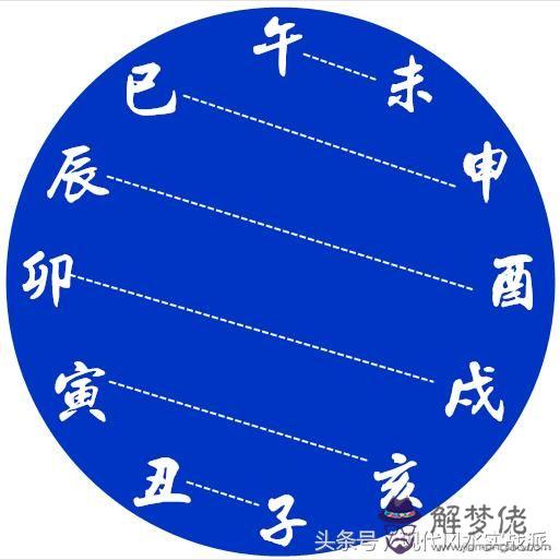 3、十二生肖相沖相克表是真的嗎:（相沖相克二門路）是指十二生肖中的哪一個？