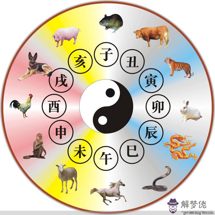 1、屬鼠的男孩出生吉日:年屬鼠幾月出生好