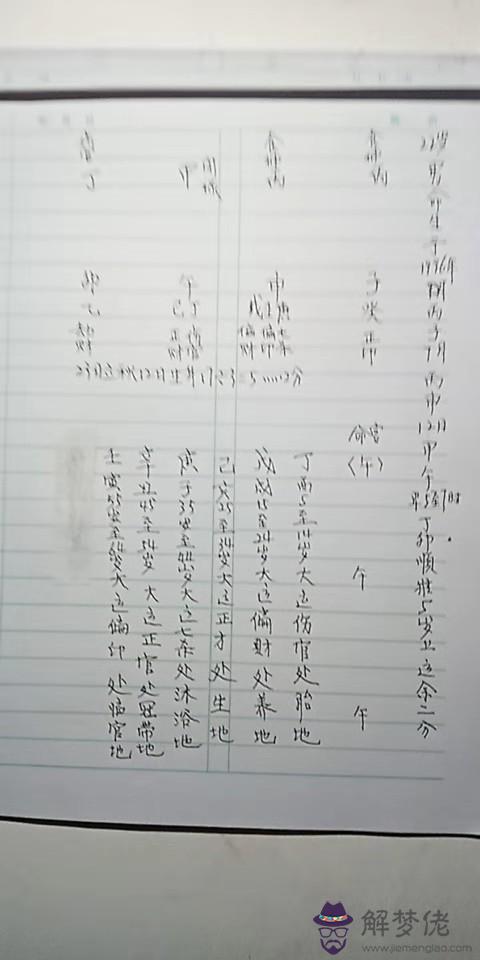 2、屬鼠的男孩出生吉日:正月十二屬鼠的和哪個時辰的屬相最配