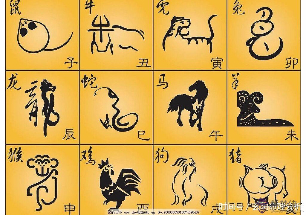 2、屬鼠的今年多大年紀:屬鼠的今年多大？