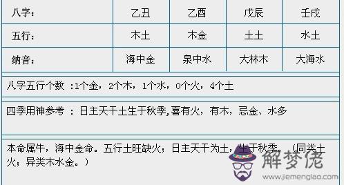 4、85年海中金命適合做什麼生意:海中金命適合做什麼