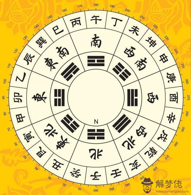 4、父母和孩子相沖的屬相是什麼:小孩和父母生肖相沖