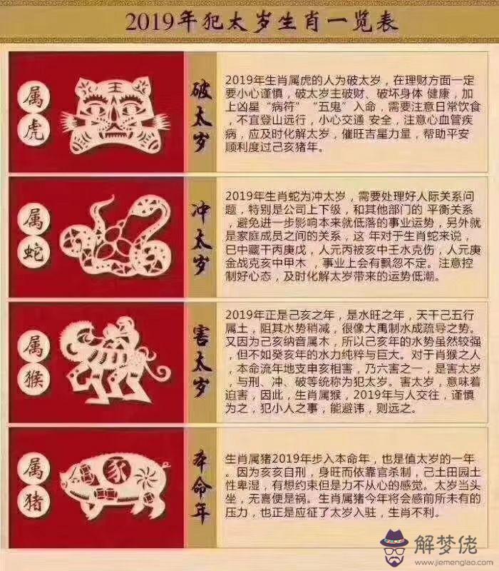 8、父母和孩子相沖的屬相是什麼:子女與父母屬相相沖有什麼影響？