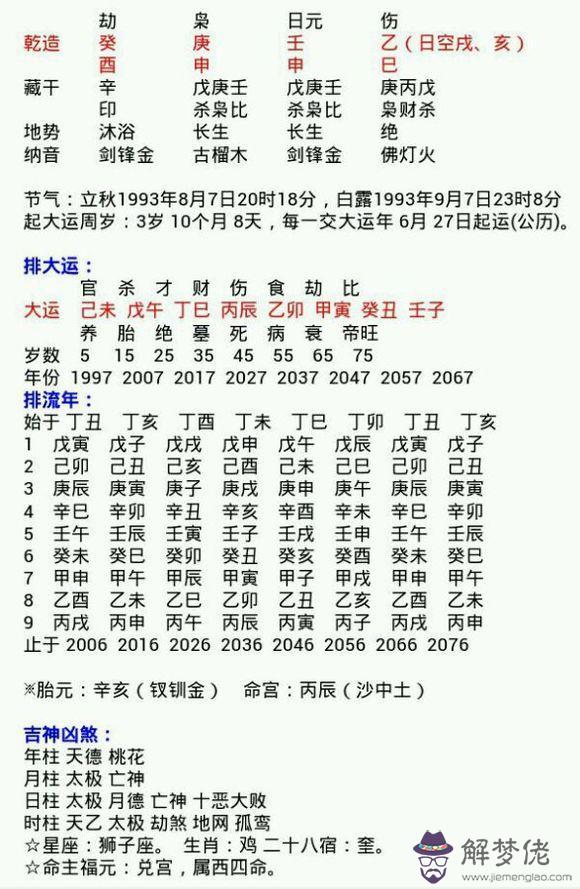 1、八二年和八七年婚配嗎:八二年的狗和八七年的兔能結婚嗎？