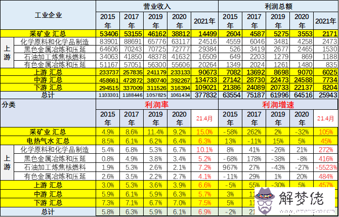 3、年4月5日婚配:96年屬鼠的和什麼屬相最配