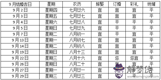 2、屬雞年多大虛歲:年中國屬雞多少歲？