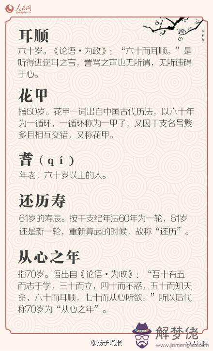 1、年32虛歲什麼婚配**:今年32周歲的人是哪年出生的？屬相是什麼？