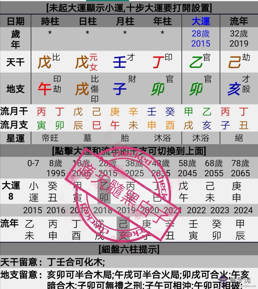 1、甲寅年男和丁巳年女婚配表:八字合婚表