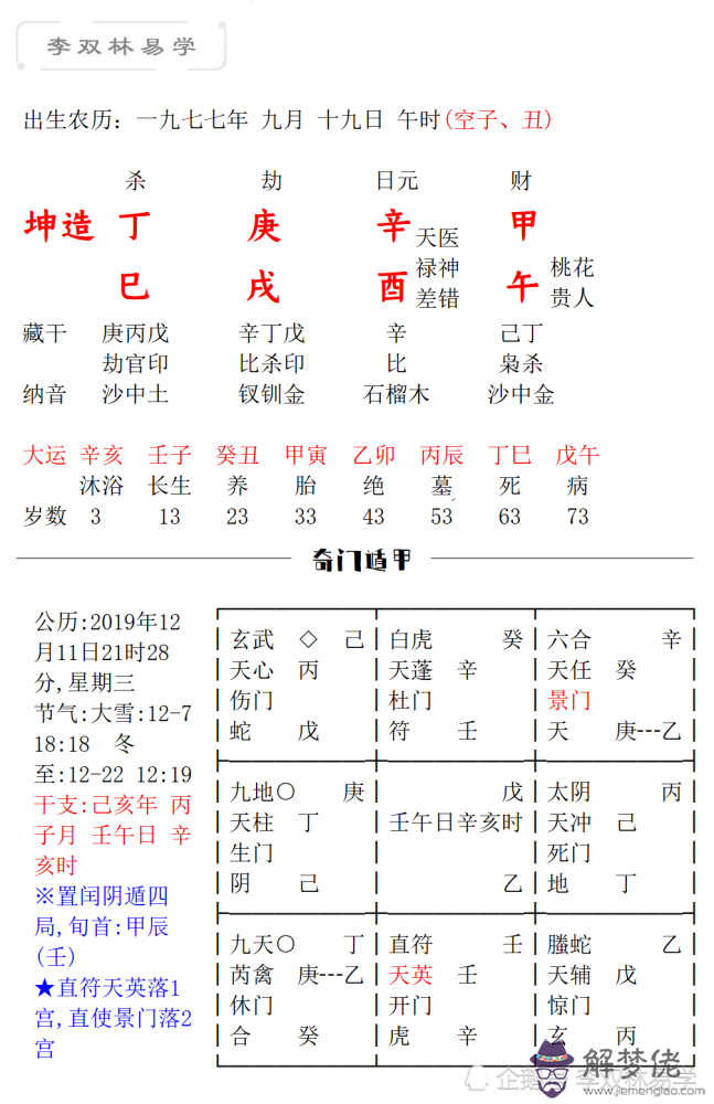 2、甲寅年男和丁巳年女婚配表:年男蛇和年女豬合婚