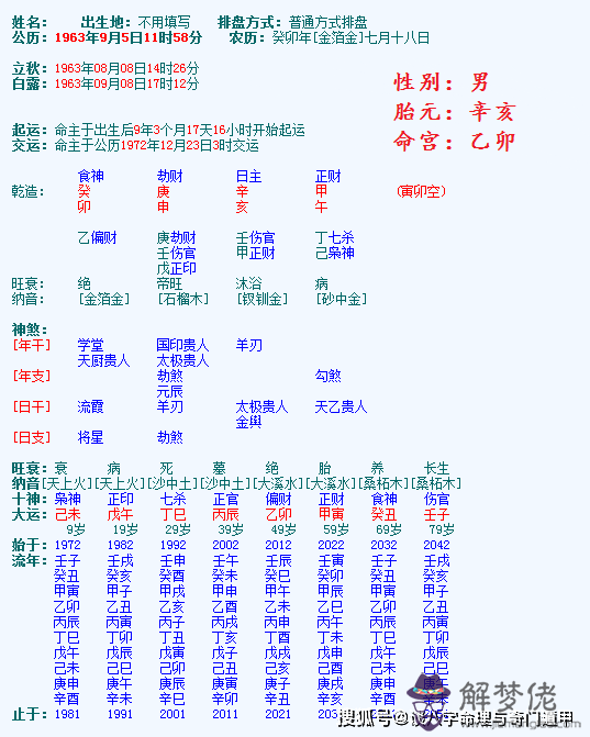 4、男【甲寅 虎】年2月3日中午約12點出生， 女【丁巳 蛇】年11月19日凌晨丑時出生