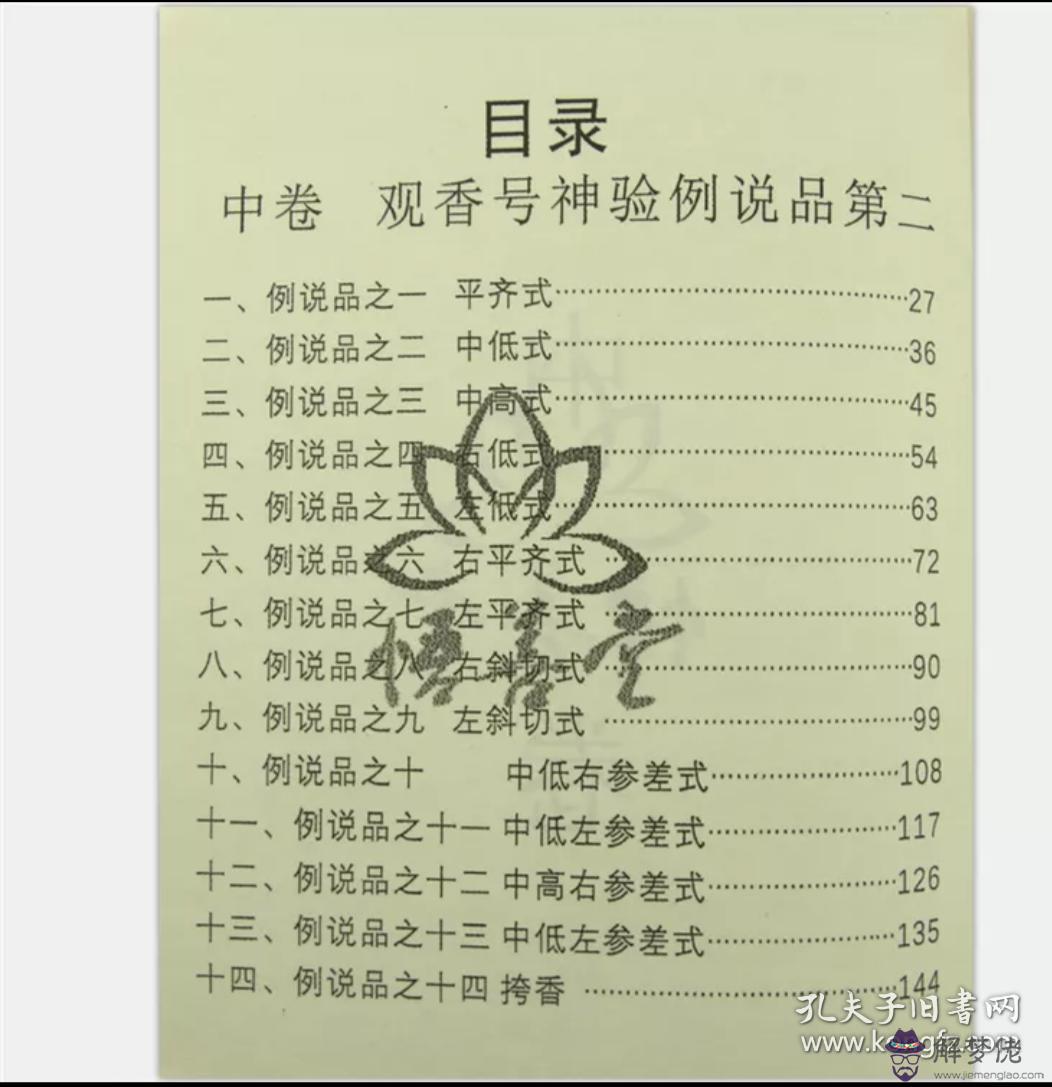 1、七十二香譜圖解:那里有***七十二香譜圖