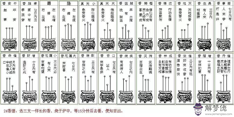 4、燒香圖解疾病香:三根香燒香圖解？