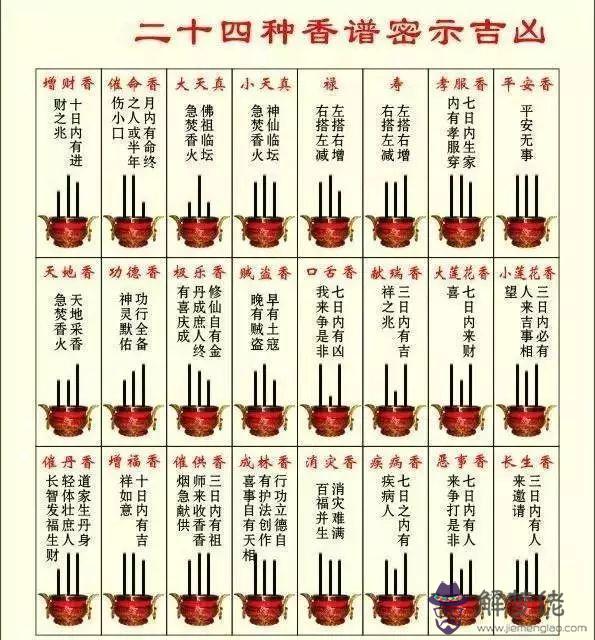 1、燒香圖解小天真是什麼:最全的燒香圖解