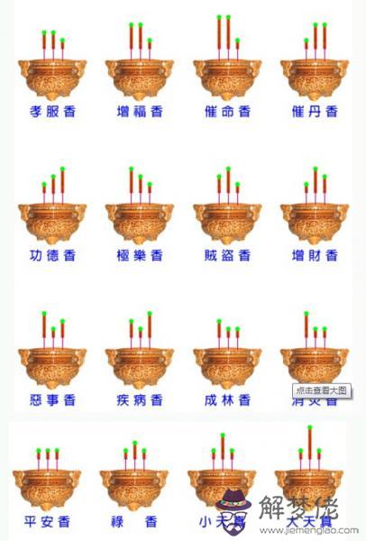 4、燒香圖解小天真是什麼:如何燒香：最全的燒香圖解