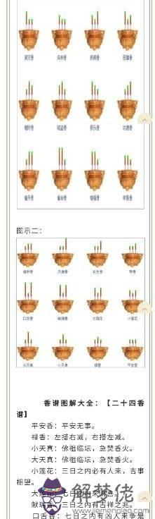 1、燒香圖解三根德香:三根香燒香圖解左邊的先滅了