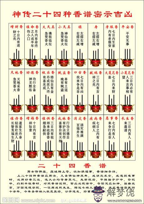 1、24香譜圖解大全解釋:五根香24香譜