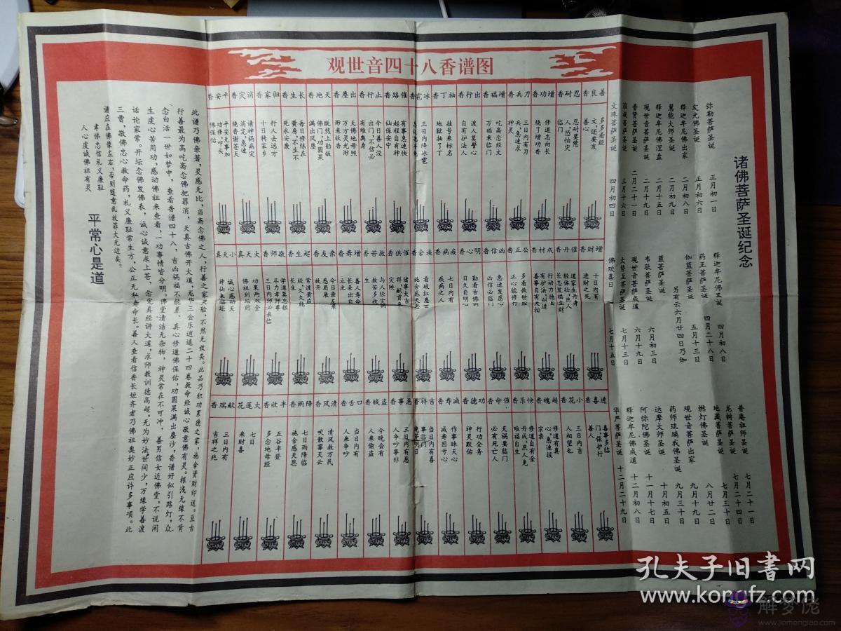 2、24香譜圖解大全解釋:二十四香譜圖解(***香譜)OK