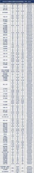 1、91年羊與72年鼠婚配怎麼樣:羊和鼠相配婚姻如何67年羊男與72年鼠女婚配幸福嗎