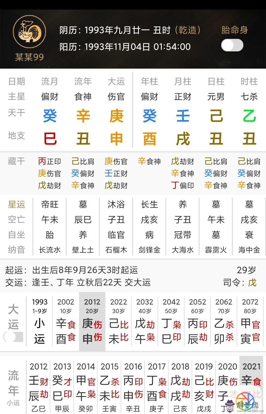 3、丑時出生雞寅時出生鼠婚配:屬雞與鼠婚配如何