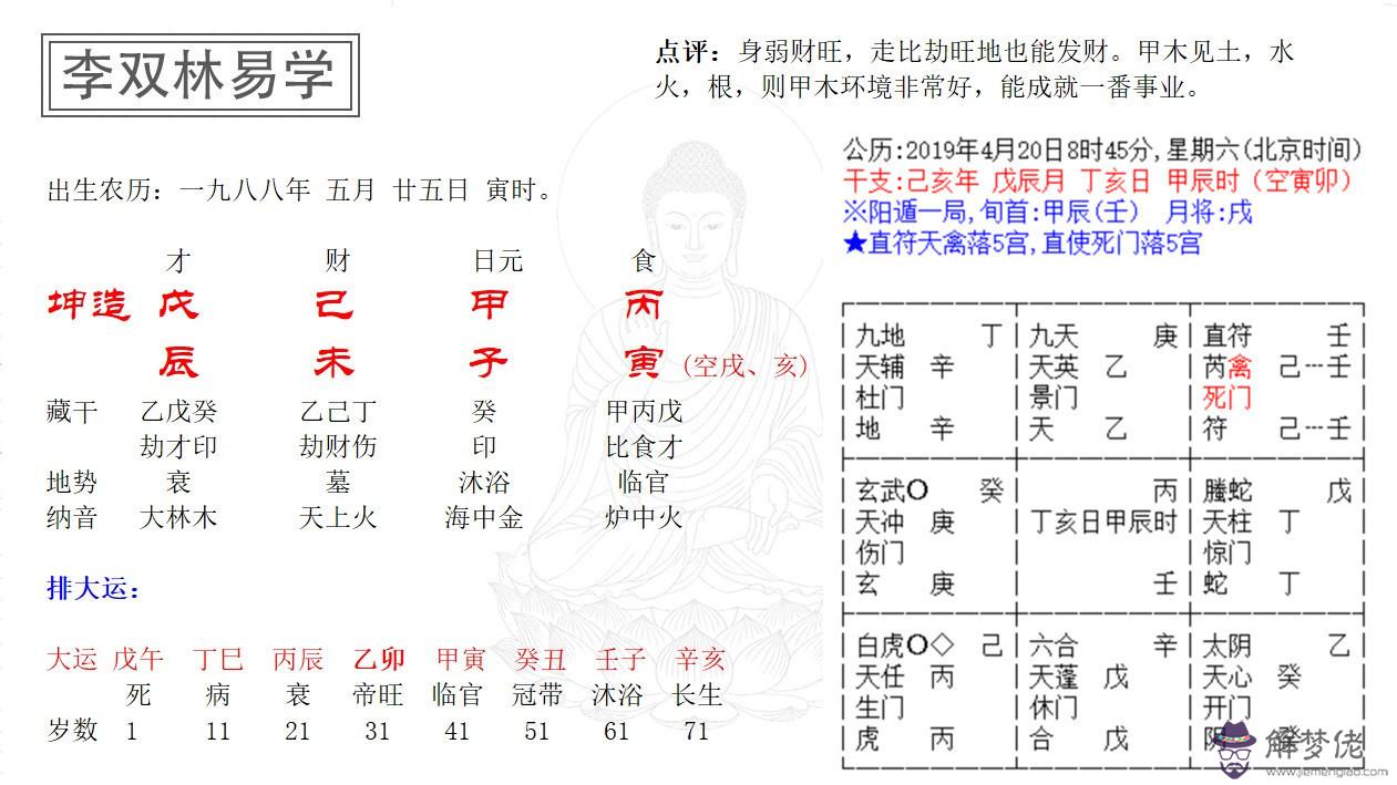 2、丙寅日男命和壬子婚配合適嗎:男壬子日生,女丙寅日生,婚配好嗎?