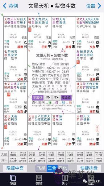 3、請教易學高手，此八字婚姻如何？男命【甲寅、丙寅、戊寅、壬子】