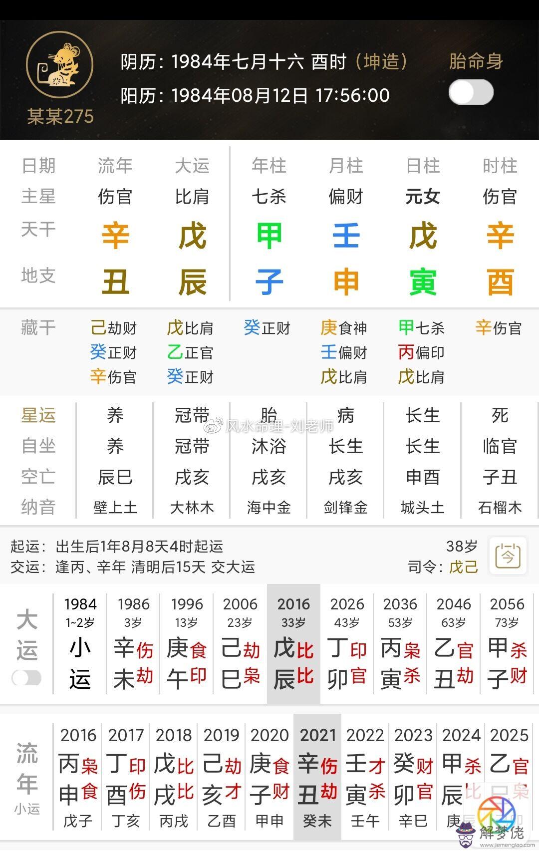 4、丙寅日男命和壬子婚配合適嗎:丙寅日和壬子日婚姻