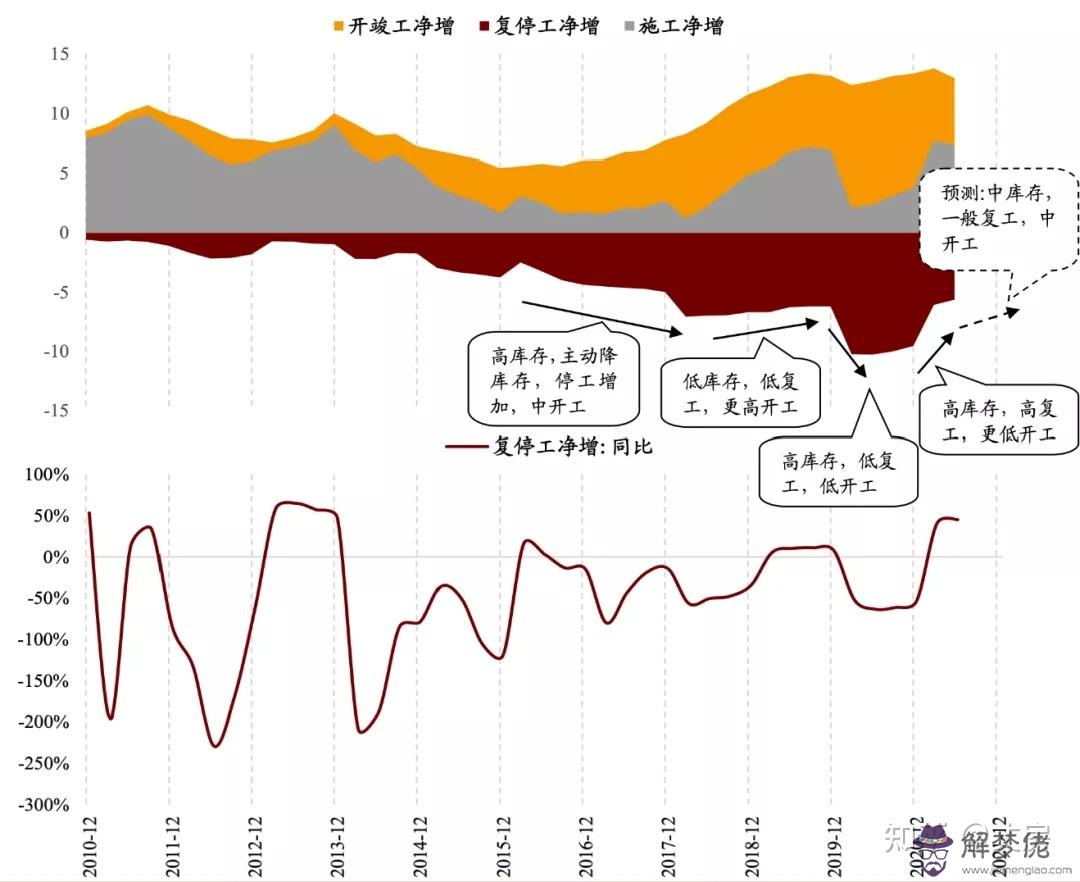 4、大驛土命男和路膀土女婚配:路旁土命和什麼命最配