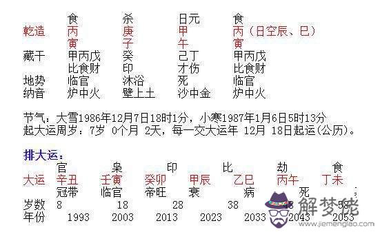 包含免費生日八字查詢系統的詞條