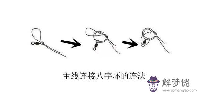 八字環與雙鉤的綁法視頻