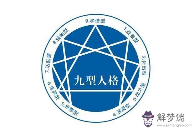 1、九型人格九號適合婚配:九型人格的九號適合搞哪種藝術