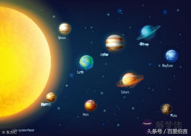 新十三星座日期，新13星座月份表