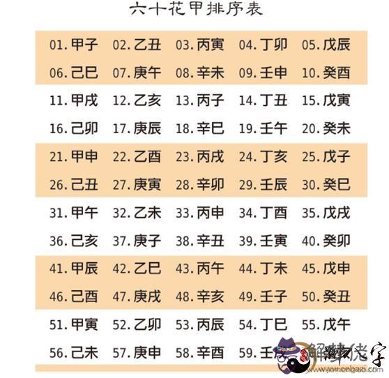 1、男雞猴女鼠女鼠婚配表:男屬猴女屬鼠配嗎