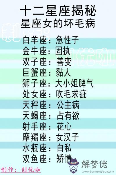 1、白羊座與摩羯座婚配指數:白羊座和摩羯座的相配指數