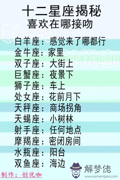 2、白羊座與摩羯座婚配指數:白羊女和摩羯男合適嗎？匹配度高麼？