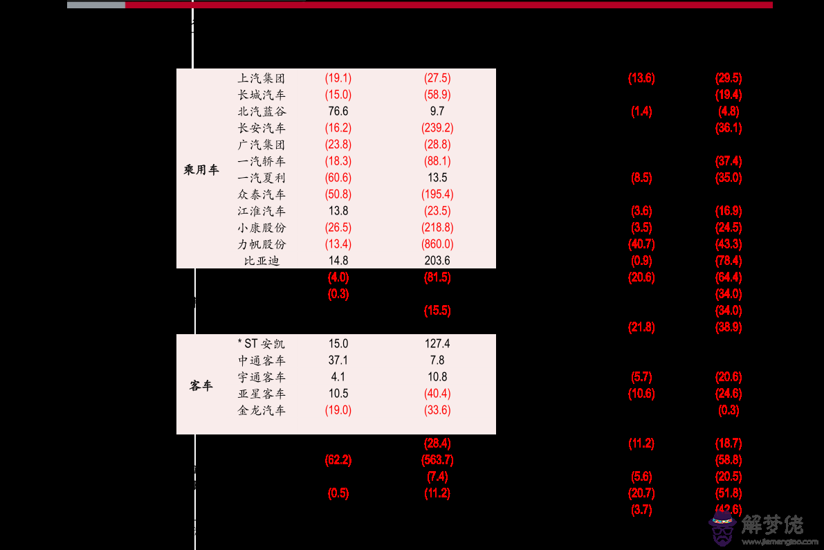 2、62年女虎和67年男羊婚配指數:67年的男羊和62年的虎女結婚**運勢如何