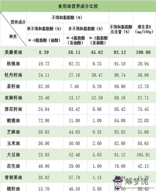 2、99城頭土和96澗下水婚配:澗下水和城頭土是否可以婚配