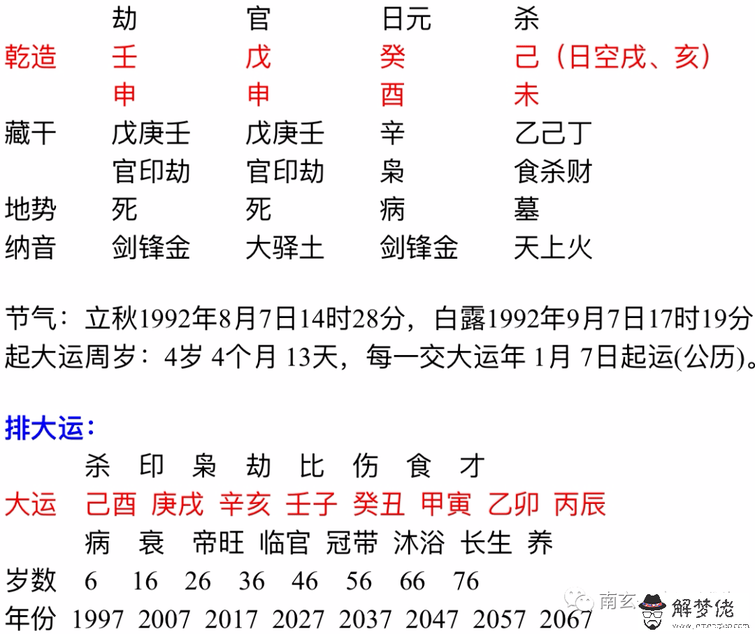 3、甲寅日乙卯日婚配好嗎:甲寅日是什麼意思？