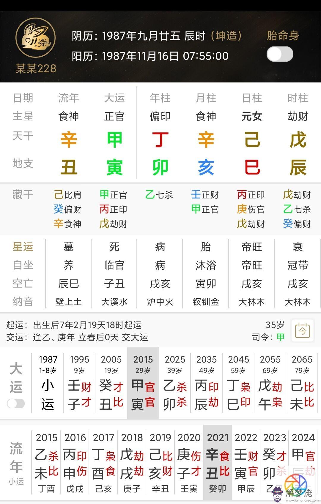 8、甲寅日乙卯日婚配好嗎:屬相婚配 八字合婚 請高人