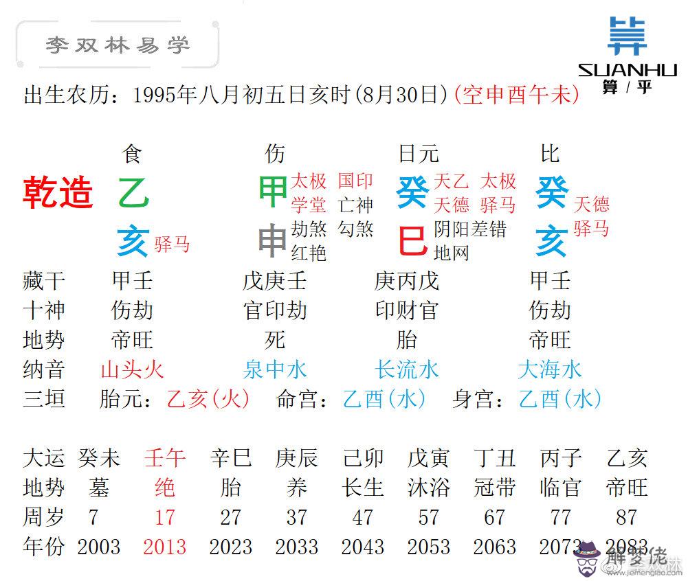 9、甲寅日乙卯日婚配好嗎:甲寅乙卯天地合是指甲寅年乙卯日,還是甲寅月乙卯日？