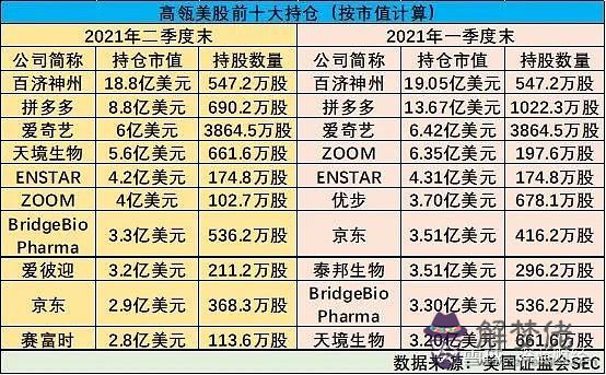 3、屬相婚配指數90什麼意思:屬相婚配問題